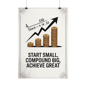 Motiverende poster over beleggen met samengestelde rente | Muurdecoratie voor financiële onafhankelijkheid | Print voor vermogensopbouw