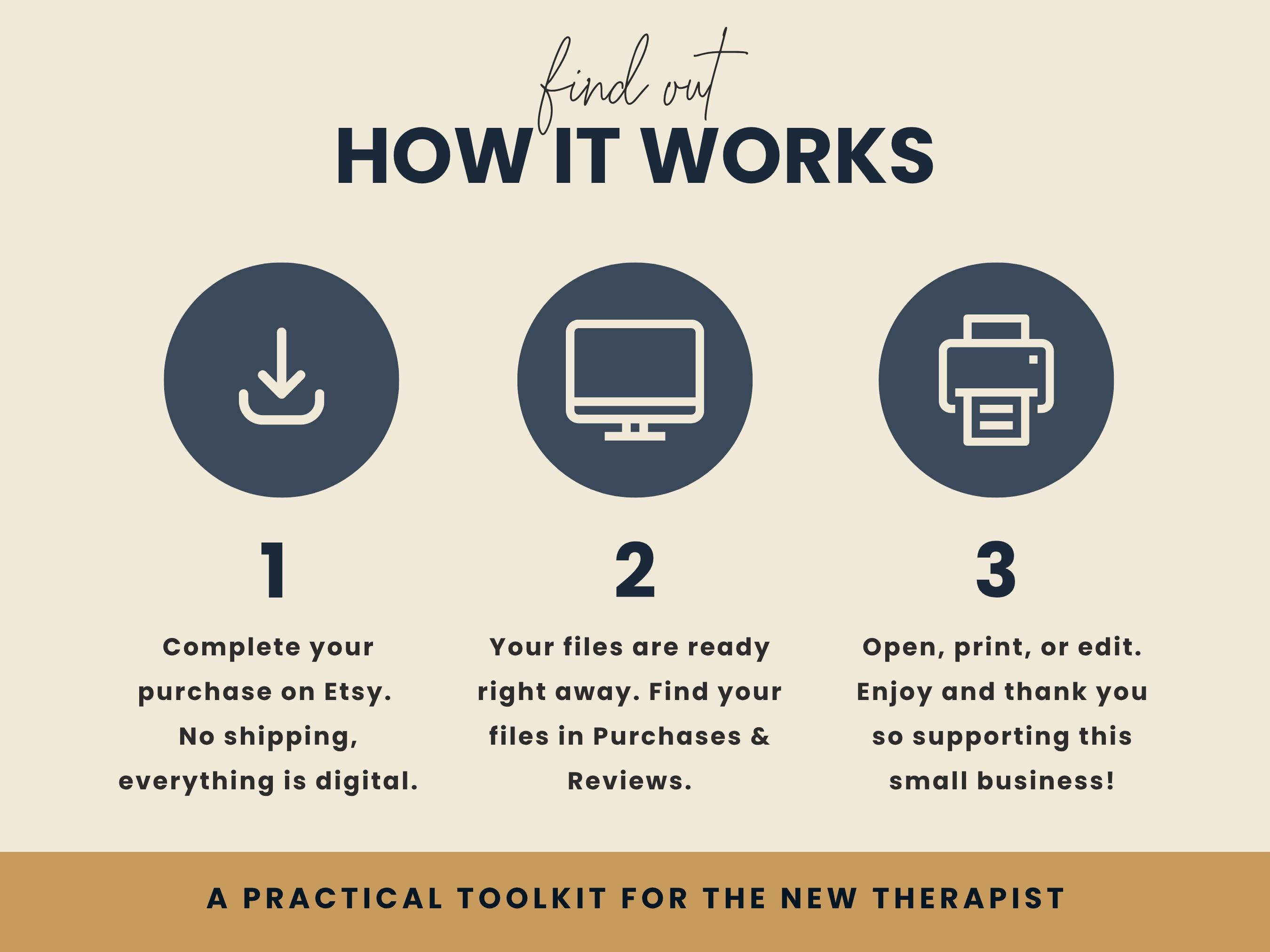 Private Practice Starter Kit | 12 Documents + 3 Editable Templates ...