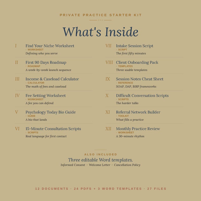 Private Practice Starter Kit | 12 Documents + 3 Editable Templates ...