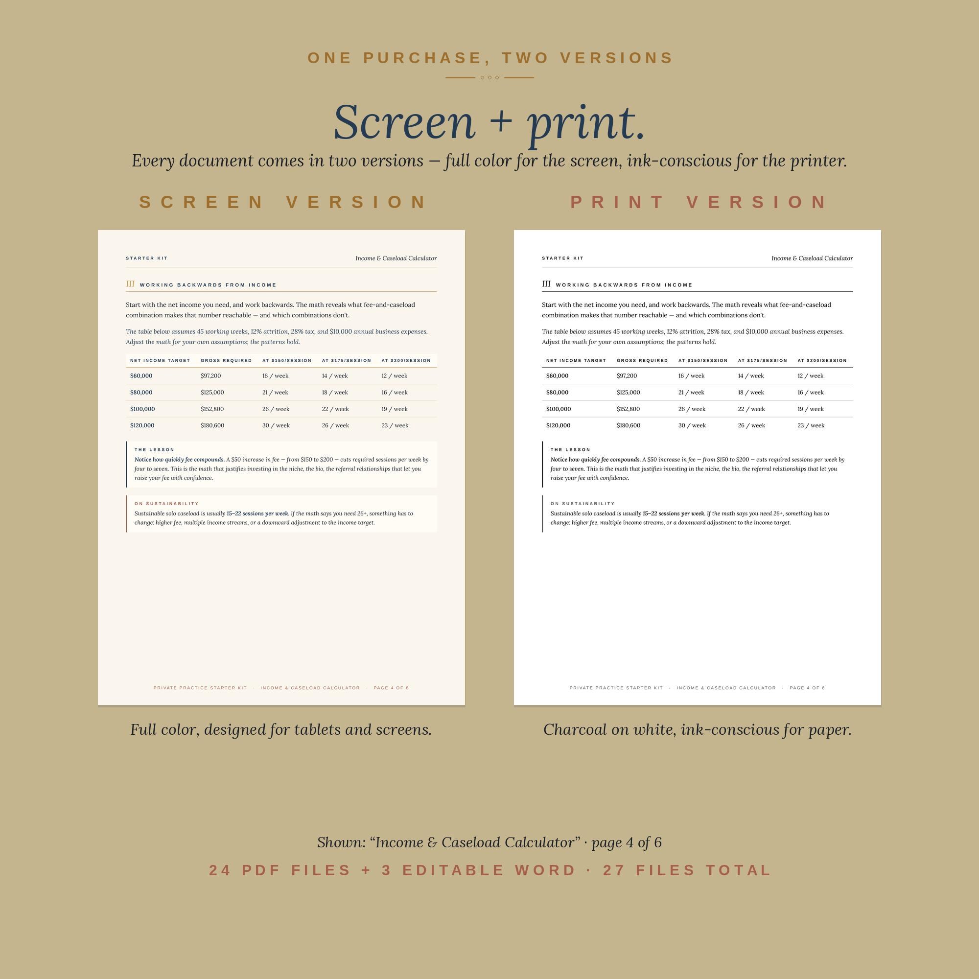 Private Practice Starter Kit | 12 Documents + 3 Editable Templates ...