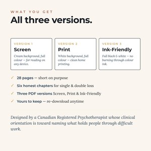 K&ouml;nnte beinhalten: Eine Infografik mit dem Titel What You Get All three versions. Sie listet drei PDF-Formate auf: Screen mit cremefarbenem Hintergrund, Print mit wei&szlig;em Hintergrund und Ink-Friendly in Schwarz-Wei&szlig;. Sie umfasst 28 Seiten, sechs Kapitel und dauerhaften Zugriff, entworfen von einem kanadischen Psychotherapeuten.