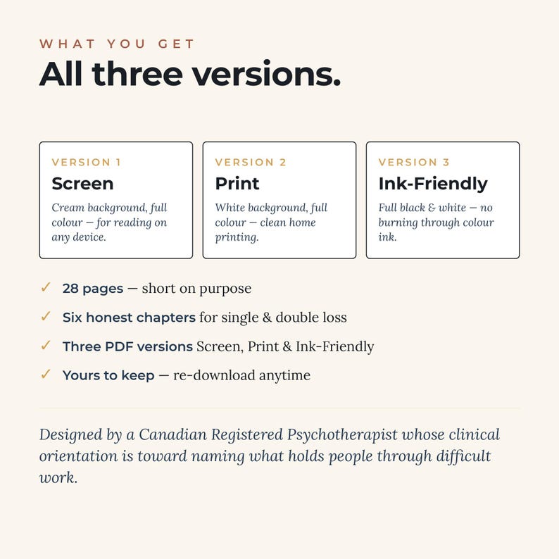 K&ouml;nnte beinhalten: Eine Infografik mit dem Titel What You Get All three versions. Sie listet drei PDF-Formate auf: Screen mit cremefarbenem Hintergrund, Print mit wei&szlig;em Hintergrund und Ink-Friendly in Schwarz-Wei&szlig;. Sie umfasst 28 Seiten, sechs Kapitel und dauerhaften Zugriff, entworfen von einem kanadischen Psychotherapeuten.