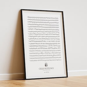 Może przedstawiać: Czarny plakat w ramie z białym tłem przedstawiający nuty do Suity na wiolonczelę nr 1 Johanna Sebastiana Bacha. Plakat zawiera mały portret Bacha w prawym dolnym rogu.