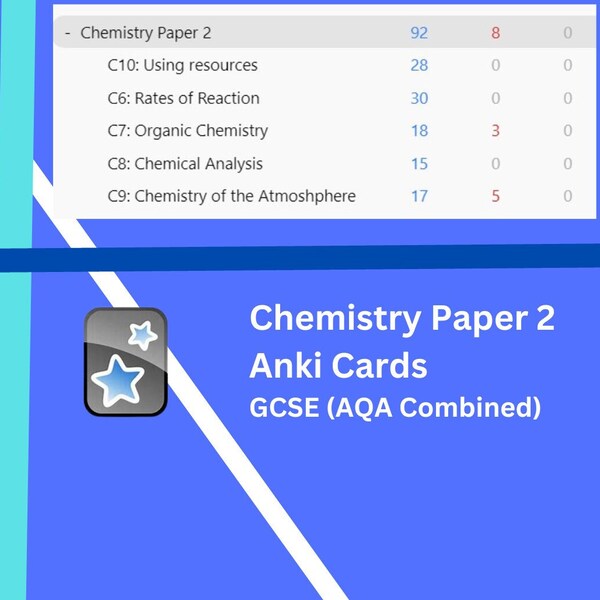 Anki Chemistry Etsy