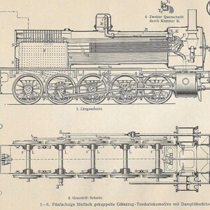 Puede incluir: Una impresión antigua de una locomotora de vapor, con dibujos técnicos detallados. La ilustración incluye vistas laterales, superiores y en sección transversal, mostrando los componentes del motor. El texto "Lokomotiven V." está en la parte superior.