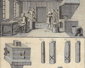 1751 Antique print. Original Copperplate engraving. Printing press, Printer. French Encyclopedia Diderot and d&#39;Alembert. 273 Years old print