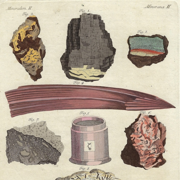 1790 MINÉRAUX, Impression scientifique antique, Gravure originale du XVIIIe siècle, Art mural sur les minéraux, Impression géologique, Minéralogie
