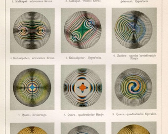 1903 Vintage CHROMATIC POLARIZATION LIGHT Print Antique Lithograph from 1903 Vintage Science Print German Chromolithograph