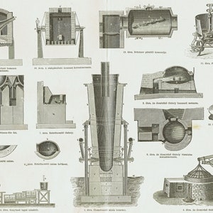 1893 Vintage Patent Print Silver Production Engines Antique Industry Print Mechanical Wall Art Industrial Revolution Artwork Engines Gift