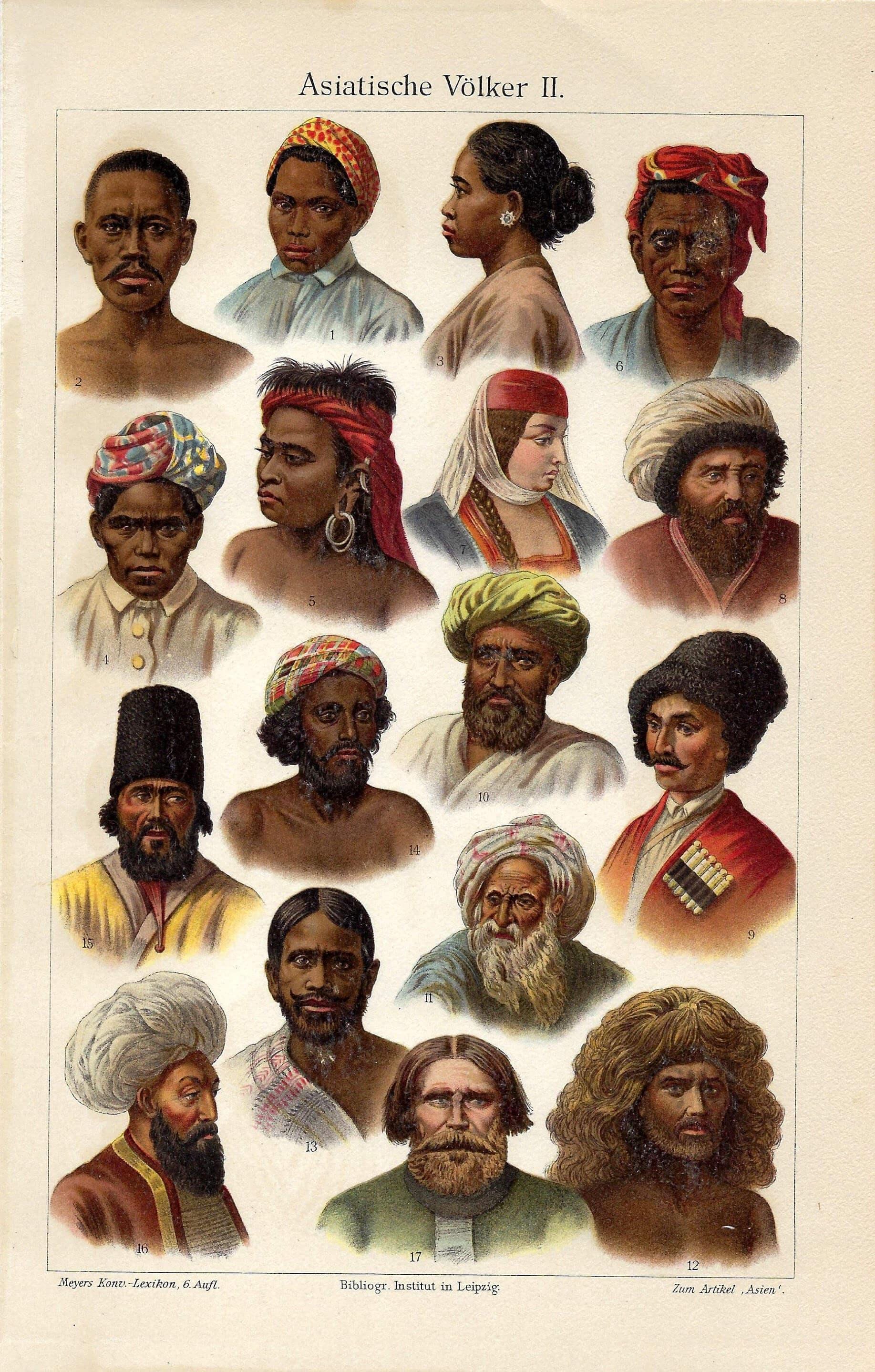 1903 Antique Lithograph of ASIAN PEOPLE. Asian Ethnic Groups. People ...