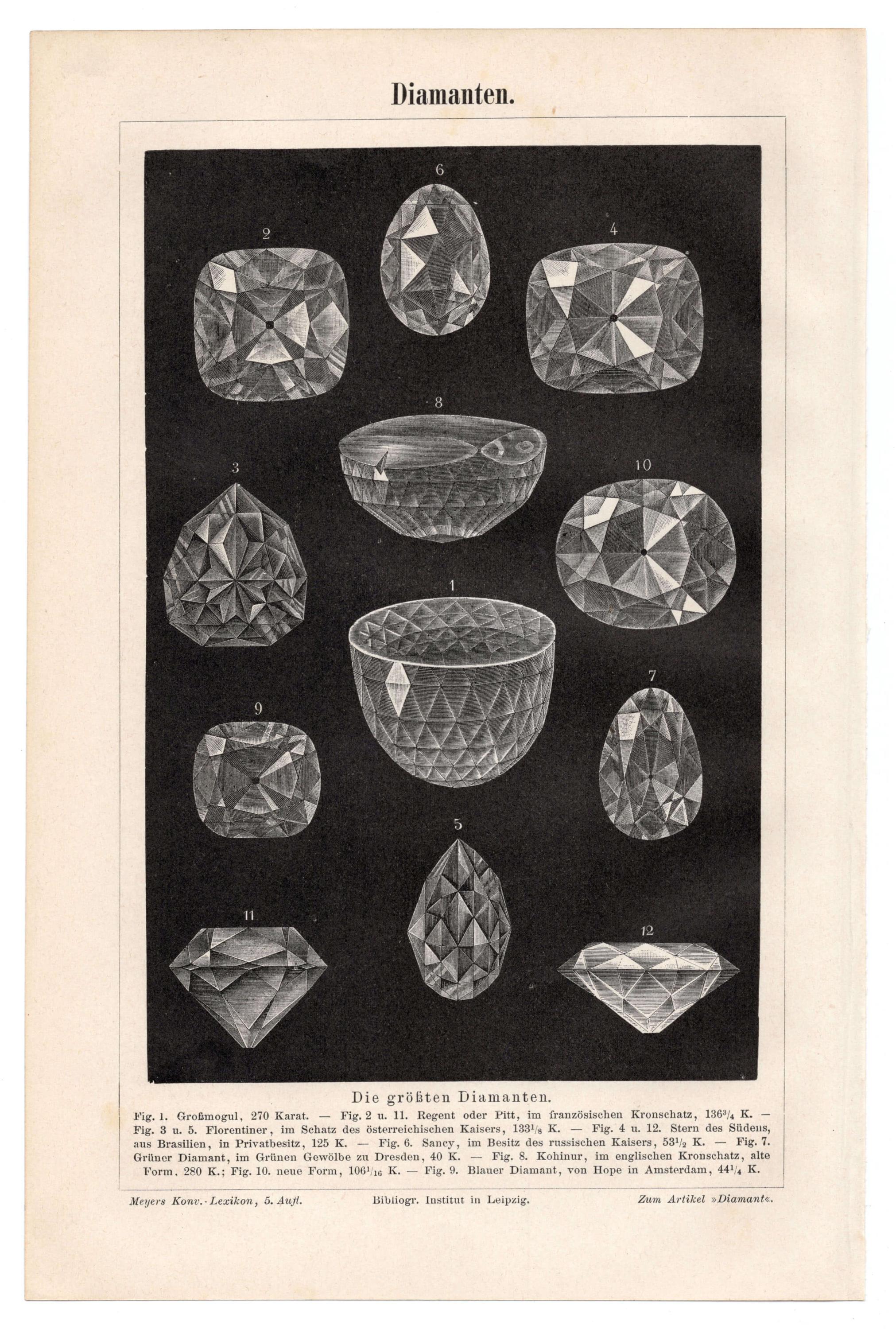 洋書 Famous Diamonds 1893 Famous Diamonds Print Antique Gemstone Print Vintage Jewelry