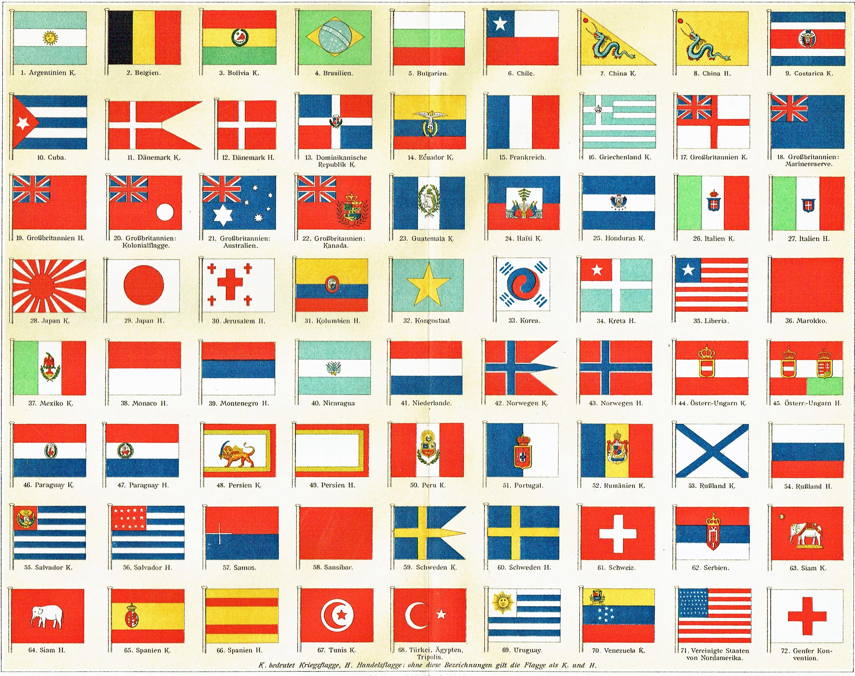 1903 FLAGS of the World Antique Flags Home Decor Office Wall Art ...