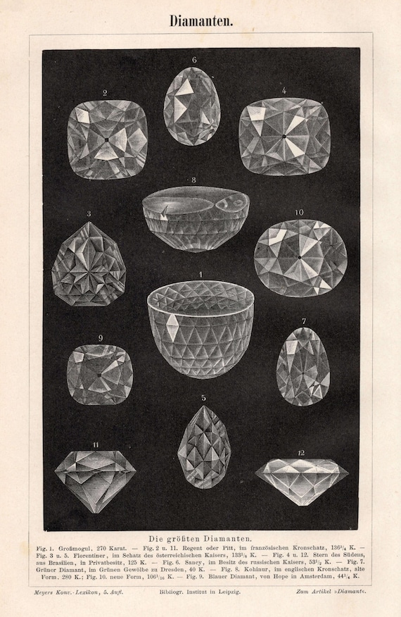 1893 Famous Diamonds Print Antique Gemstone Print Vintage Jewelry