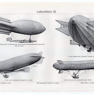 May include: A vintage print labelled "Luftschiffahrt III", displaying four illustrations of early airships. The print includes German text and technical drawings of various airship designs, illustrating their development.
