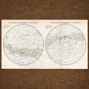 May include: A vintage astronomical chart featuring two circular star maps, one for the northern and one for the southern hemisphere. The print displays black star constellations on a cream background with blue grid lines and German text labels.