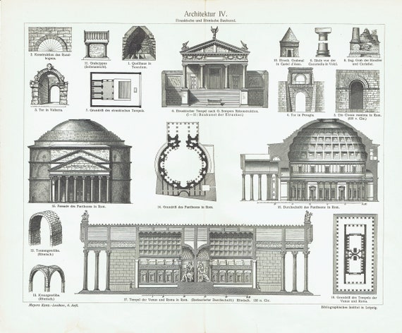 アート・デザイン・音楽 The Architecture of the Roman Empire Roman Architecture: Everything You Need to Know