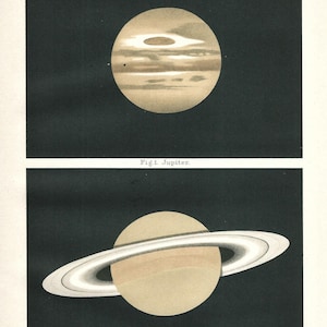 Impression ancienne de Saturne de 1903, impression Jupiter, impression planètes du système solaire, système planétaire, impression céleste, anneaux de Saturne