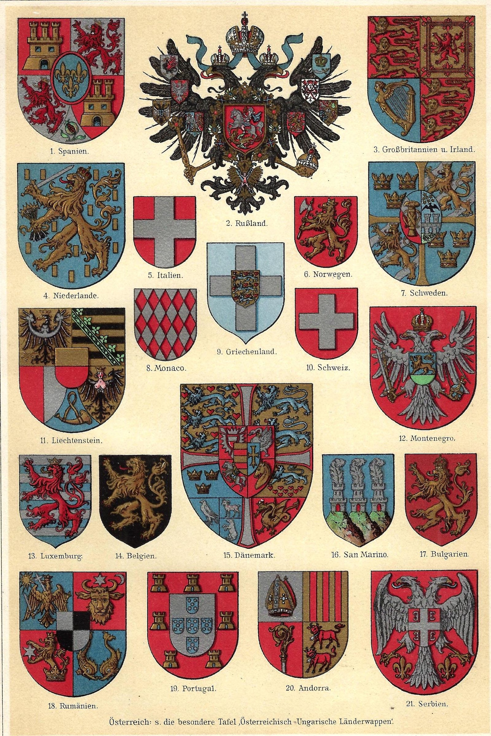 1903 Coats of Arms Print European Countries Escutcheons Antique Print ...