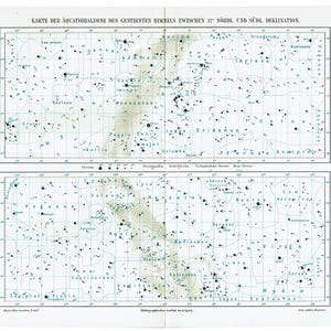 Könnte beinhalten: Vintage astronomische Karte mit einer detaillierten Darstellung der Äquatorialzone des Sternenhimmels zwischen 32 Grad nördlicher und südlicher Deklination. Die Karte ist in Schwarz und Teal auf gealtertem Papier gedruckt, mit Sternbildern und Himmelskoordinaten.