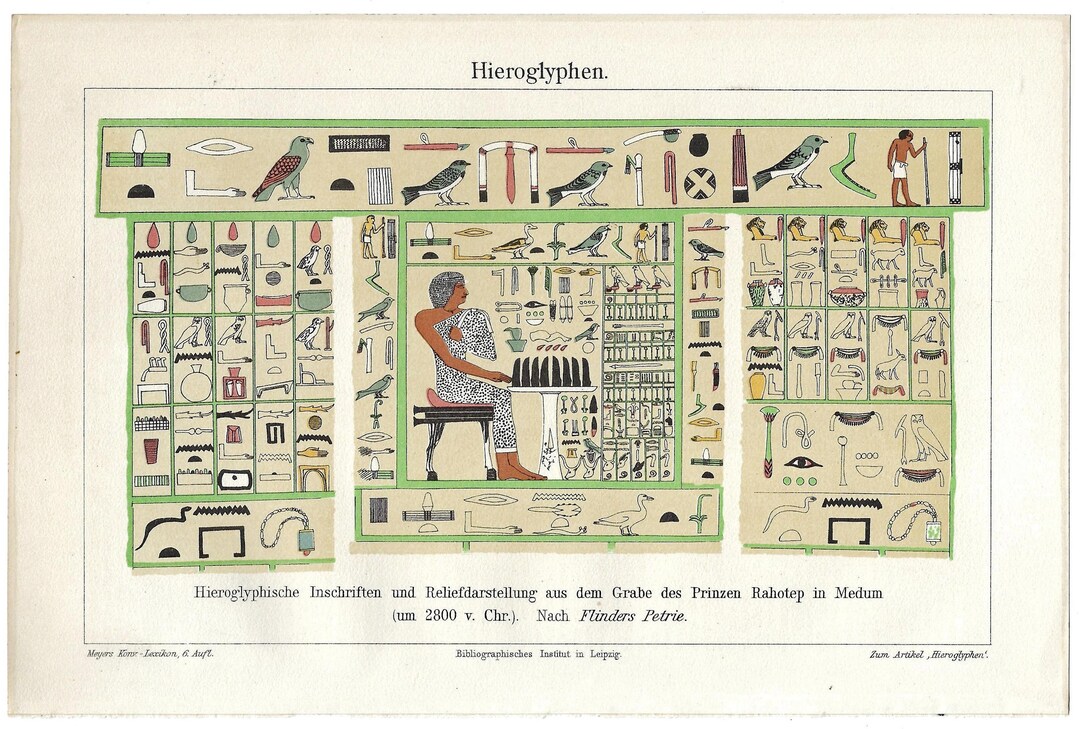 1903 Antique Egyptian Hieroglyphics Print Archaeology Print Ancient ...