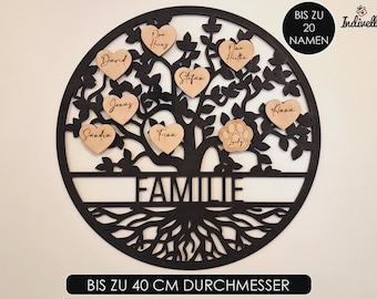 Personalisierter Stammbaum aus Holz - Geschenk zu Muttertag und Vatertag - Ostergeschenk Oma Opa - Geschenk zum Richtfest und Einzug