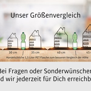 Freundinnen Geschenk Geburtstag Haus mit Namen Geburtstagsgeschenk Freundin Geschenk Geburt Geschenk Geburt Windlicht Kerze personalisiert Bild 5