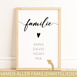 Personalized family poster - mural family poster gift poster for kitchen living room hallway dining room with names parents children family