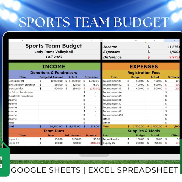 Sports team budget template, Sports budget template, Youth sports travel team spreadsheet template, Sports team manager budget spreadsheet