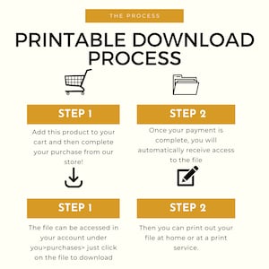 May include: A yellow and black graphic showing the steps for downloading a printable file. The steps include adding the product to your cart, completing your purchase, accessing the file in your account, and printing the file.