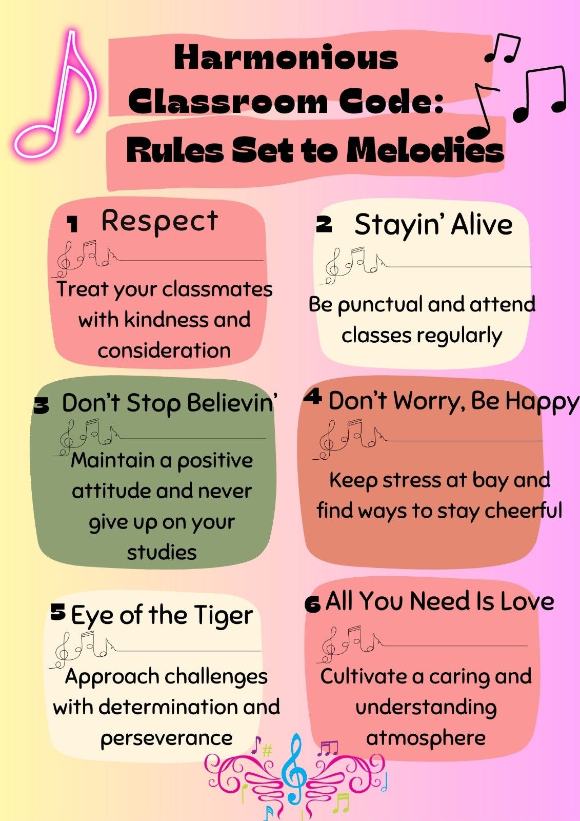 Classroom Rules Poster Education Poster Teaching Poster Etsy