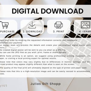 May include: Digital download graphic with instructions: purchase, download, print, and frame. Includes text about the process, JPG files, and colour variations. The image also features a laptop, glasses, and a notebook.