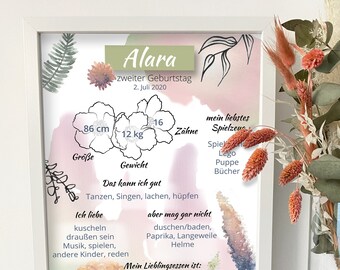 Milestone board, birth board, 1st, 2nd, 3rd, 4th, 5th, 6th, 7th, 8th, 9th, birthday, birth poster, birth dates, flower meadow, flowers, plants