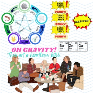 The big bang theory stickers | TBBT stickers | Quirky laptop cartoon stickers