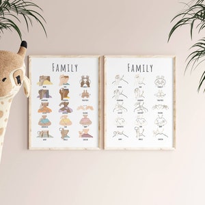 Familie Baby-Zeichensprache-Druck ab ASL-Zeichen Küche druckbare Baby-Kleinkind-Kindbildungsplakat Spielzimmer-Kindertagesstätten-Klassenzimmer