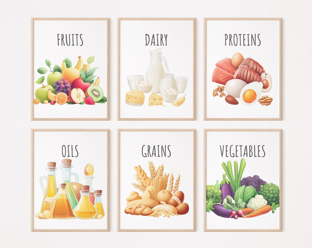 Set of 12 Food Group Prints Kids Room Playroom Daycare Nursery Kitchen ...