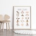 Common Baby Signs Set of 2 Baby Sign Language Print Starting ASL Signs ...