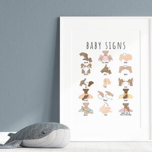 Common Baby Signs Set of 2 Baby Sign Language Print Starting ASL Signs ...