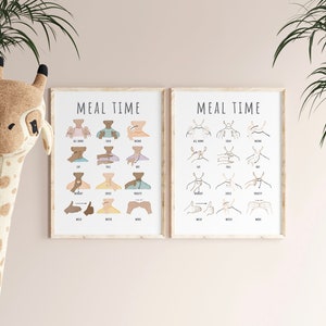 Esszeit 2er-Set Baby Gebärdensprache Druck Beginnend ASL Zeichen Druckbare Kleinkind Kind Essen Bildung Poster Spielzimmer Kindergarten Klassenzimmer