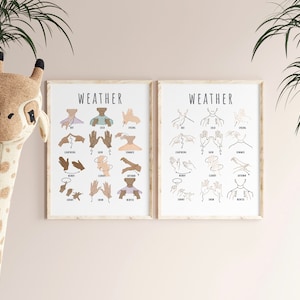 2er Set Baby Gebärdensprache Druck Ab ASL Zeichen Druckbare Kleinkind Kind Bildung Poster Spielzimmer Kita Klassenzimmer
