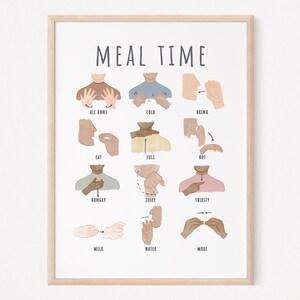 Meal Time Baby Sign Language Print Starting ASL Signs Kitchen Printable Baby Toddler Kid Education Poster Playroom Daycare Classroom