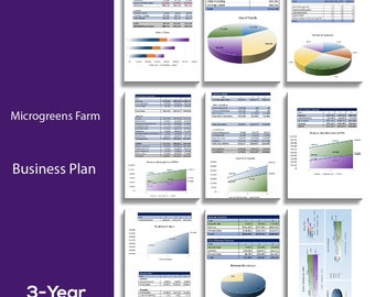 Microgreens Farm Business Plan