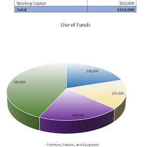 Insurance Broker Business Plan image 6