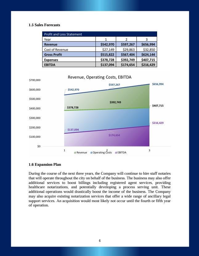 Notary Business Plan Template Etsy Notary Business Plan Template Etsy