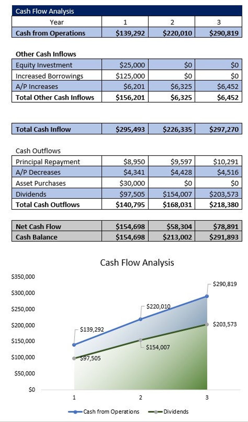 Insurance Broker Business Plan image 4