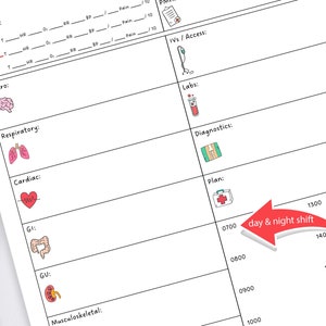 Cute Nurse Brain Sheet - Med Surg Report Sheet - Tele Report Sheet - Student Nurse Report Sheet - Med Surg Stepdown Report - Nurse Brain