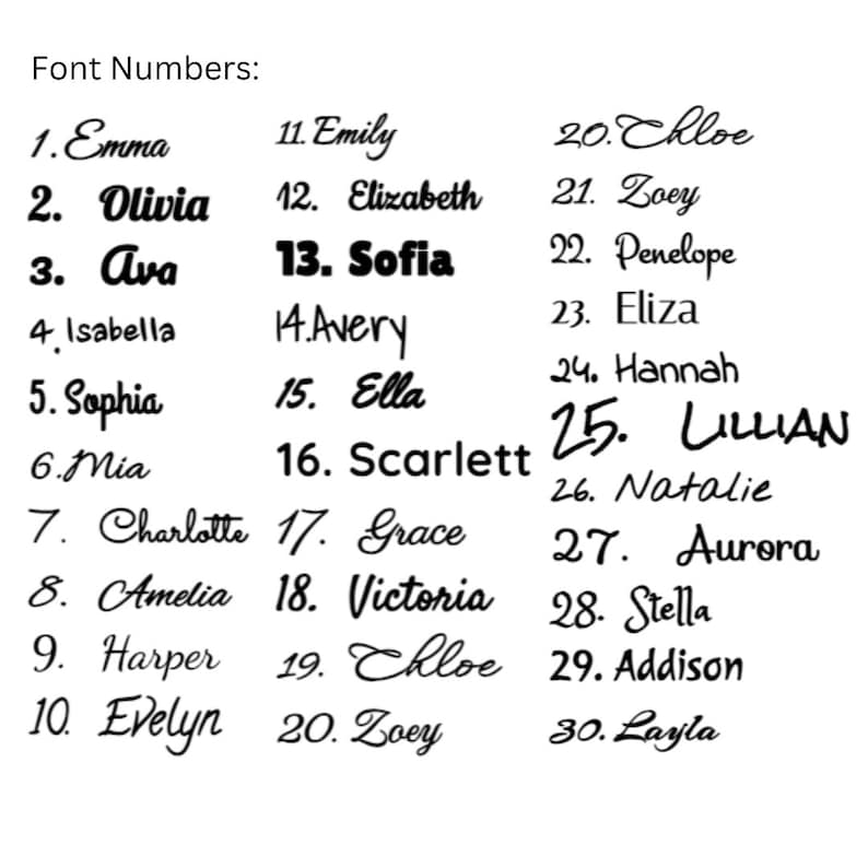 Customizable Blender Bottle Personalize With Your Graphic Premium