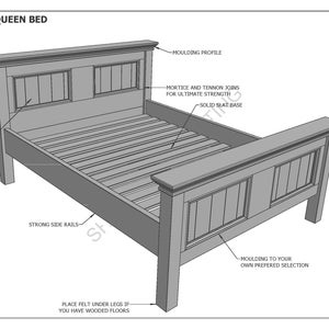 Crafton Queen Size-säng i trä - Skapa din egen och spara - Byggplaner (mått i brittiska ord)