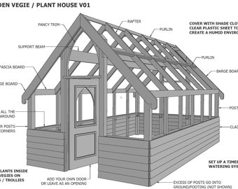 Greenhouse Garden House V01 - Grow veggies and plants - Building Plans 3D and 2D (metric dimensions)