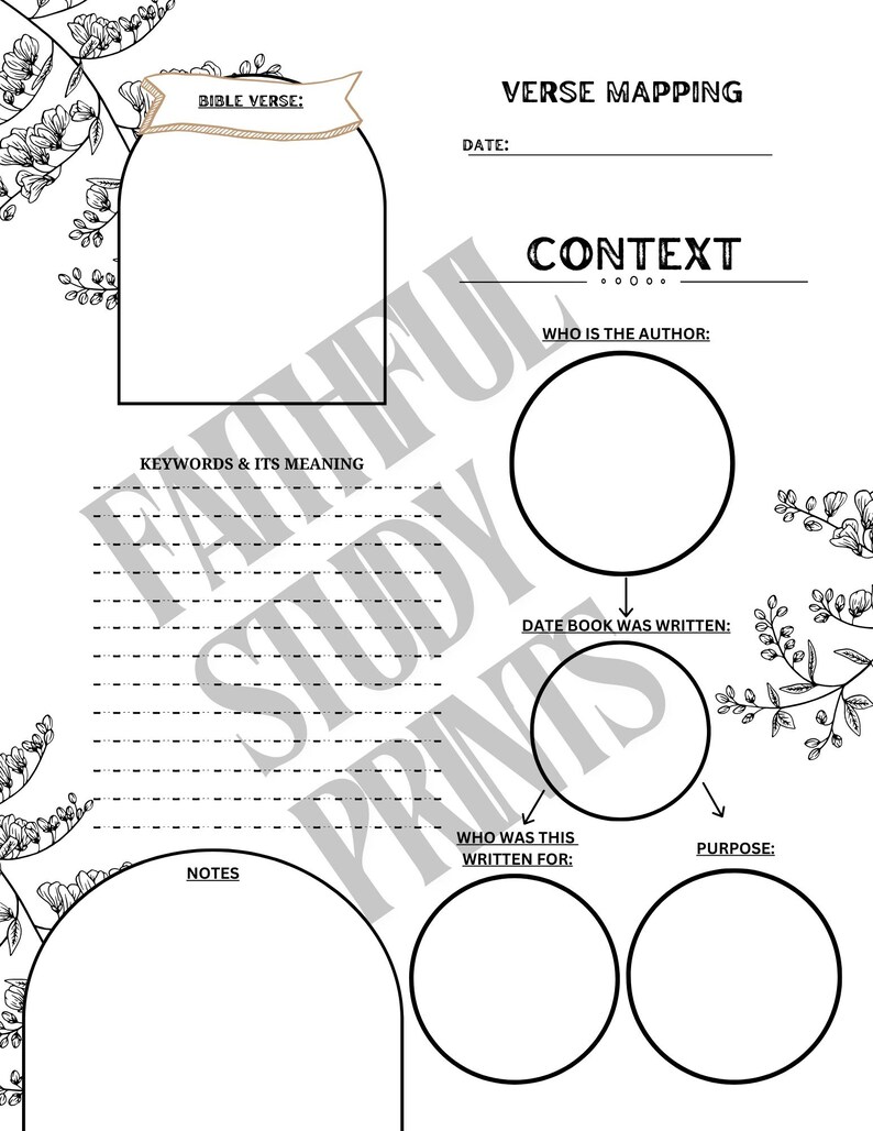Bible Verse Mapping Printable | Scripture Study Guide | Bible Study ...