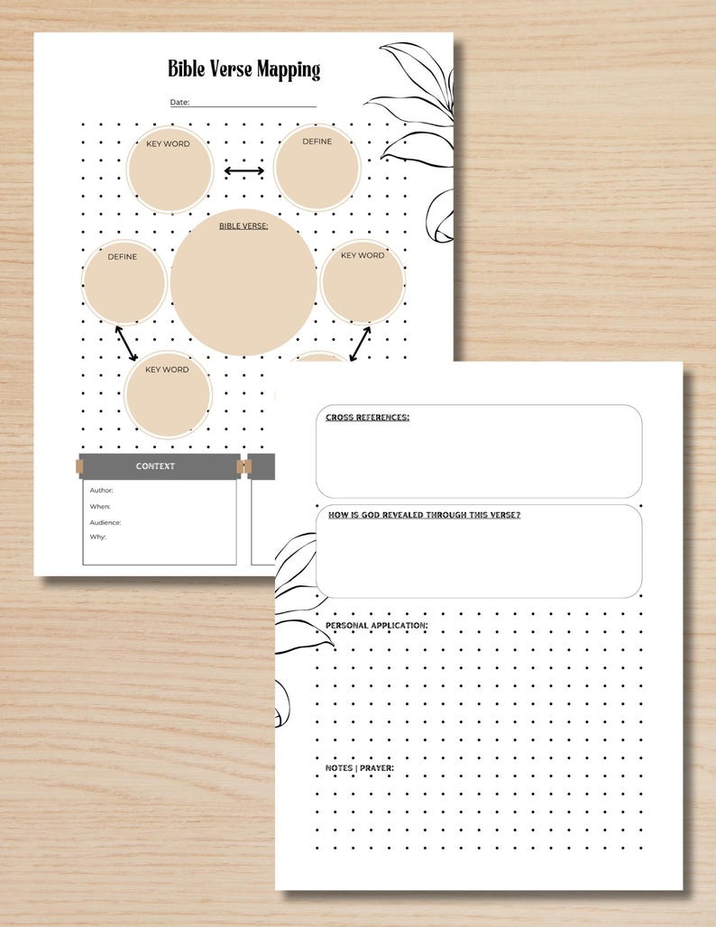 Bible Verse Mapping Printable | Scripture Study Guide | Bible Study ...